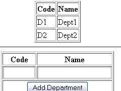 Create Departments