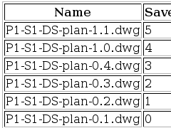 File Revisions Page