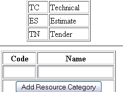 Resource Categories Page